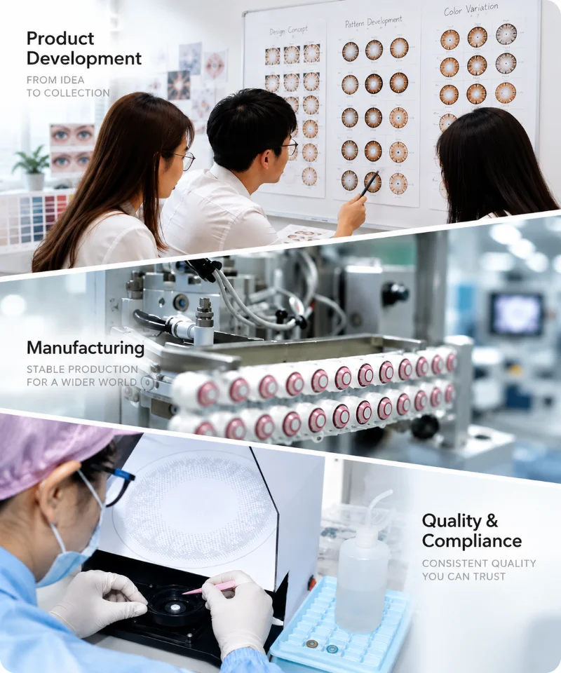 Mislens About Us Production