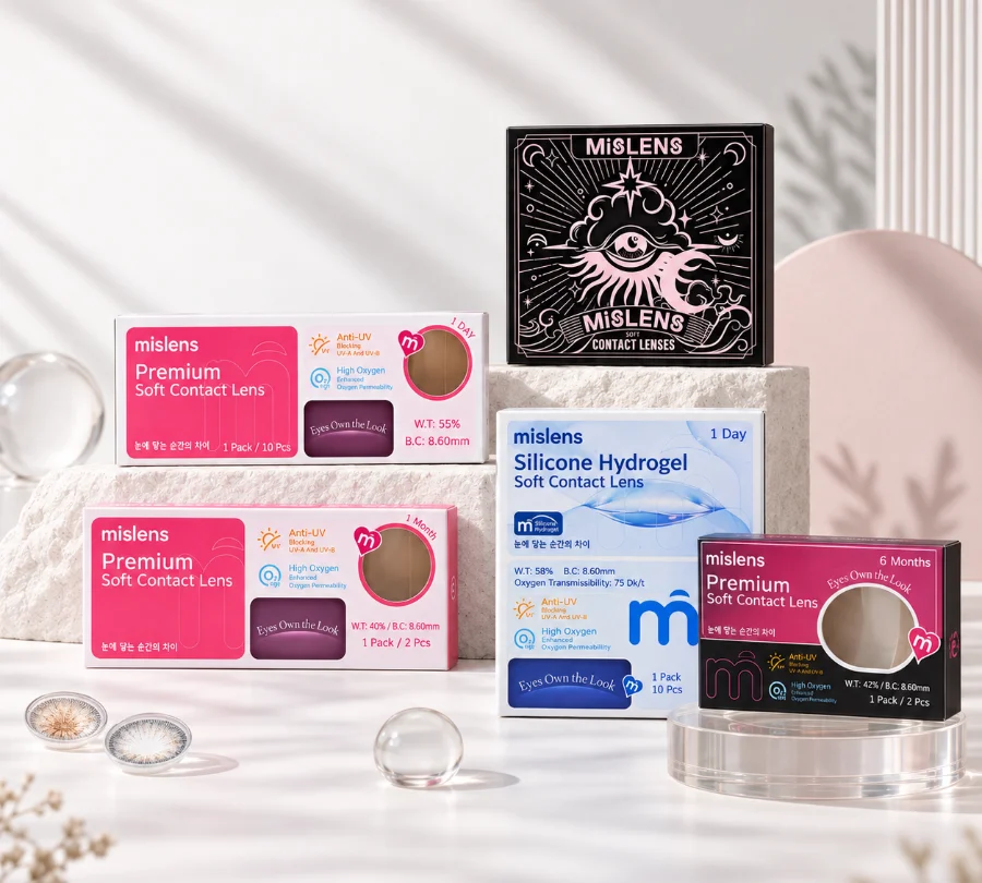Mislens All Packages